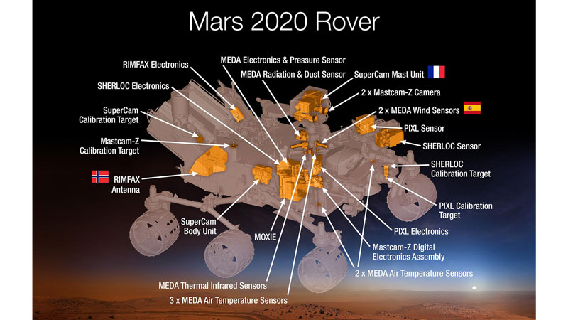 mars rover technology
